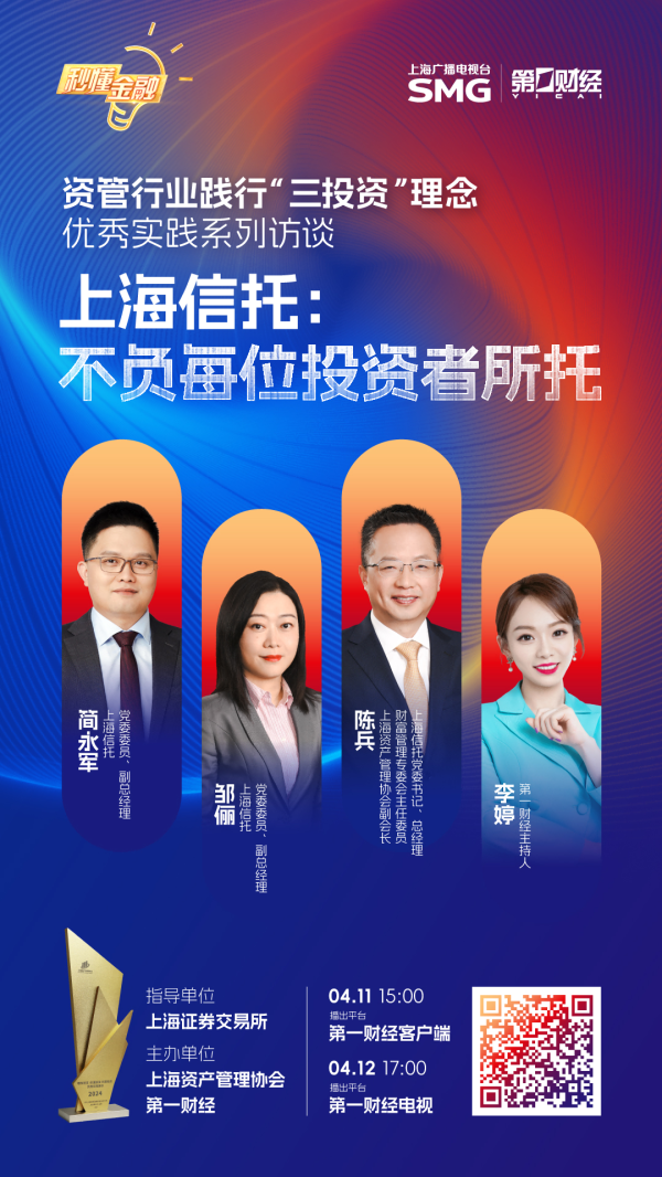 炒股配资王 精彩抢先看|秒懂金融·资管行业践行“三投资”理念优秀实践系列访谈之上海信托