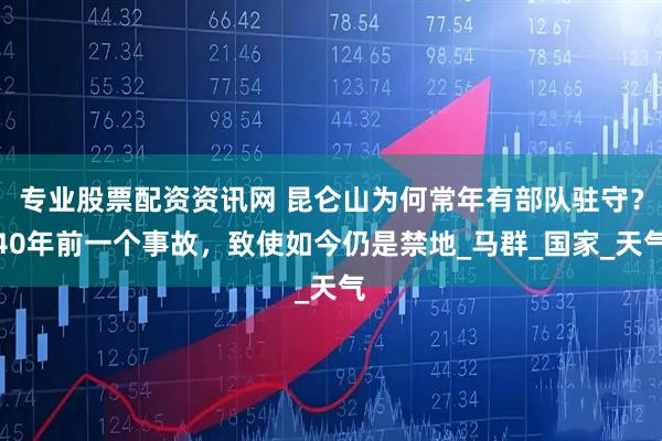 专业股票配资资讯网 昆仑山为何常年有部队驻守？40年前一个事故，致使如今仍是禁地_马群_国家_天气